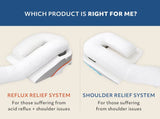 MedCline Shoulder Relief System